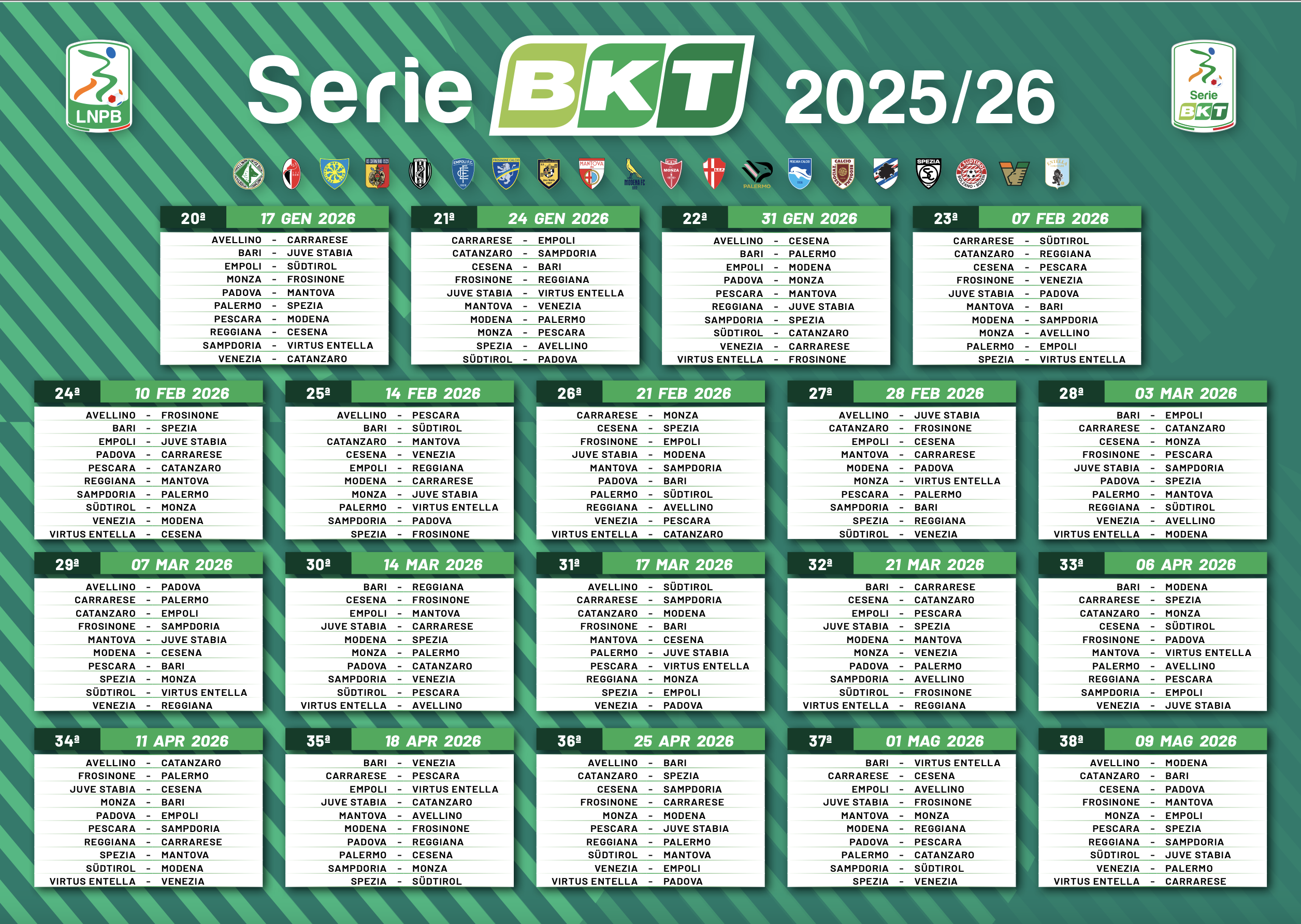 DVD/Blu-ray HIGHLIGHTS SERIE A 1990-91 - TOUTES LES 306 MATCHS - SAMPDORIA CHAMPION D'ITALIE